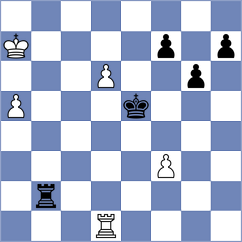 Costello - Mikhailov (chess.com INT, 2022)