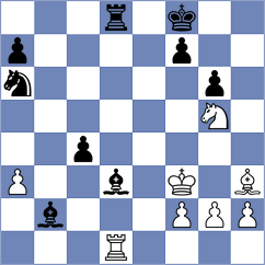 Filgueira - Ramu (chess.com INT, 2023)