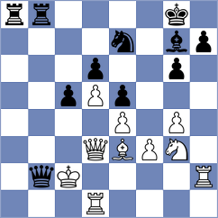 Cansun - Sherman (chess.com INT, 2024)