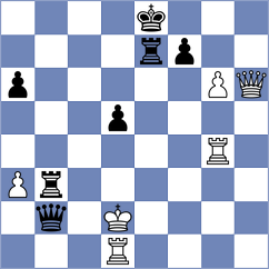 Klekowski - Nepomniachtchi (chess.com INT, 2024)