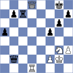 Ostensen - Ajavon (chess.com INT, 2023)