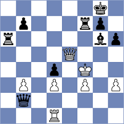 Gruzman - Ezat (chess.com INT, 2024)