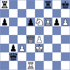 Dankhazi - Visakh (Chess.com INT, 2020)