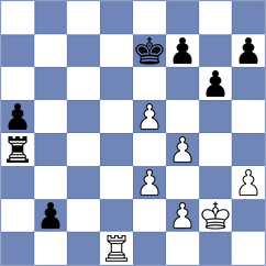 Kumsiashvili - Tang (chess.com INT, 2023)