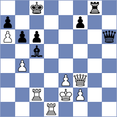 Rietze - Pershina (chess.com INT, 2023)