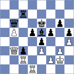 Abarca Gonzalez - Azhar (chess.com INT, 2021)