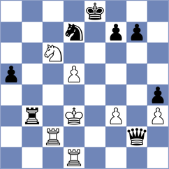 Praggnanandhaa - Abdumalik (chess24.com INT, 2021)