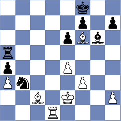 Maly - Sidorika (Chess.com INT, 2021)