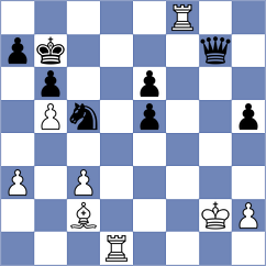 Skliarov - Shimanov (chess.com INT, 2024)