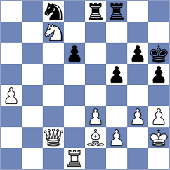 Pavlov - Varacalli (Chess.com INT, 2020)