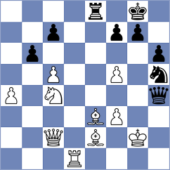 Tokhirjonova - Kozelov (chess.com INT, 2023)