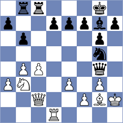 Mariduena Villa - Martinez Zambrano (Chess.com INT, 2020)
