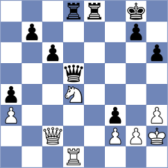 Mortazavi - Kovalev (chess.com INT, 2021)