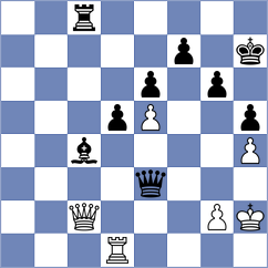 Williams - Radzhabov (chess.com INT, 2024)