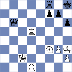 Mitrabha - Demin (chess.com INT, 2023)