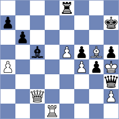 Acor - Bodnaruk (chess.com INT, 2023)