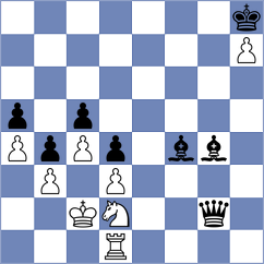 Omariev - Lianes Garcia (chess.com INT, 2024)