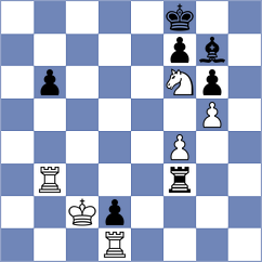 Czerwonski - Gutierrez Carmona (chess.com INT, 2024)