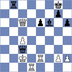 Chernomordik - Troltenier (chess.com INT, 2022)
