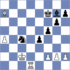 Dragun - Barria Zuniga (chess.com INT, 2024)
