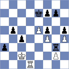 Golubev - Camacho Collados (chess.com INT, 2024)
