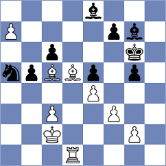 Arias Igual - Novikova (chess.com INT, 2024)
