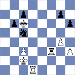 Akshat - Chambers (chess.com INT, 2021)
