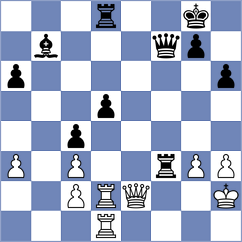 Grahn - Yakovlev (chess.com INT, 2024)