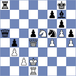 Yang - Kalinina (Chess.com INT, 2020)