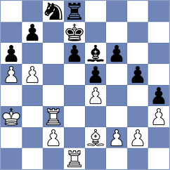 Idani - Matveev (Chess.com INT, 2021)