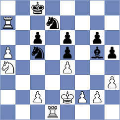 Rodriguez - Makhnev (Chess.com INT, 2020)