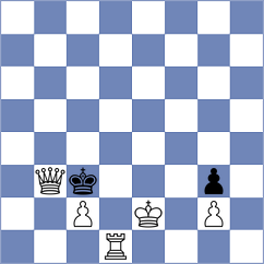 Bauyrzhan - Saranya Devi Narahari (FIDE Online Arena INT, 2024)