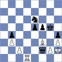 Ljukin - Flores (chess.com INT, 2024)