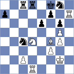 Zivkovic - Christensen (Chess.com INT, 2019)