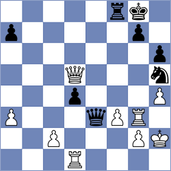 Fernandez Bustamante - Garcia Cuenca (chess.com INT, 2023)