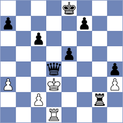 Shankovsky - Tarun (Chess.com INT, 2021)