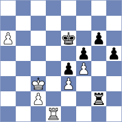Ladan - Druzhinina (chess.com INT, 2023)