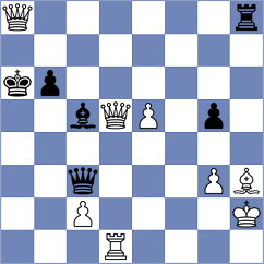 Alekseenko - Kilic (chess.com INT, 2024)