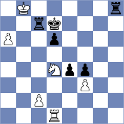 Ng - Hajiyev (chess.com INT, 2023)