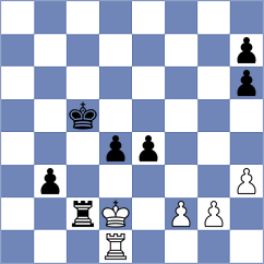Wang - Dubessay (chess.com INT, 2024)