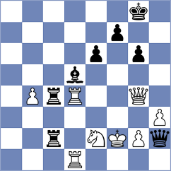 Esmeraldas Huachi - Mollo (Chess.com INT, 2020)