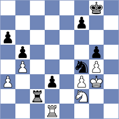 Mirzoev - Le Tuan Minh (chess.com INT, 2023)