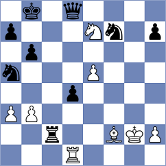 Makaraci - Kekic (chess.com INT, 2024)