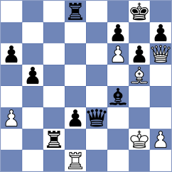 Tutisani - Gurel (chess.com INT, 2021)