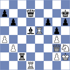 Fiorito - Luukkonen (chess.com INT, 2023)