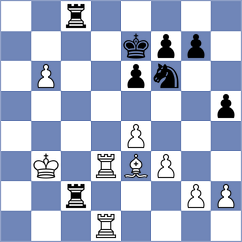 Shirov - Soltanici (chess.com INT, 2024)