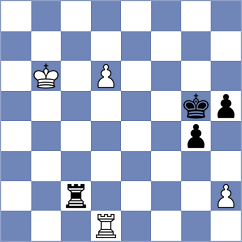 Zabrocki - Cole (Chess.com INT, 2021)