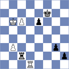 Klukin - Wadsworth (chess.com INT, 2024)