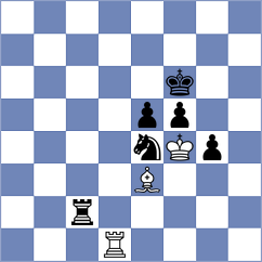 Orozbaev - Luong Phuong Hanh (chess.com INT, 2024)