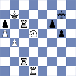 Torres Bosch - Mendez Machado (chess.com INT, 2023)